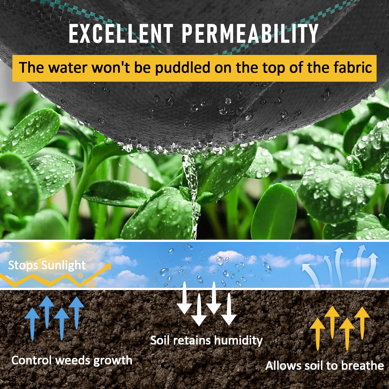 AOILE Heavy-Duty Weed Barrier Landscape Fabric, 5.8oz Woven Weed Control Mat for Gardening \u0026 Farming, Multiple Sizes